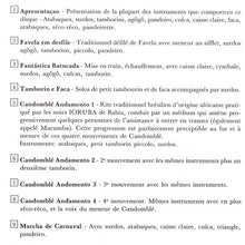 Oscar Echo Ritmistas : Fantástica Batucada Do Brasil (CD)