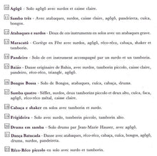 Oscar Echo Ritmistas : Fantástica Batucada Do Brasil (CD)