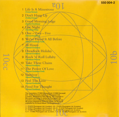10cc : Food For Thought (CD, Comp)