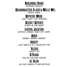 Various : Let's Dance To The 80's - Special Dance Mix (CD, Comp, Mixed)