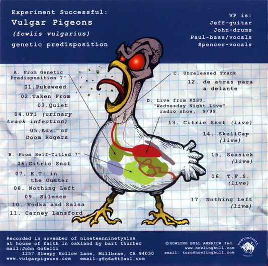 Vulgar Pigeons : Genetic Predisposition (CD, Comp)