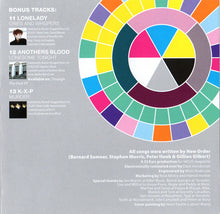 Various : Power Corruption & Lies Covered (CD, Comp)