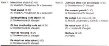 Jasperina de Jong Met Het Metropole Orkest* o.l.v. Dolf v.d. Linden* : Jasperina Live! (LP, Album)