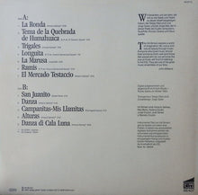 Inti-Illimani* : Imaginacion (LP, Album)