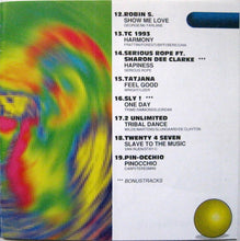 Various : Mega Dance 93 - Part 2 (CD, Comp)