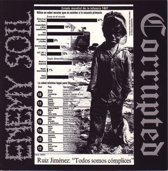 Corrupted / Enemy Soil : Corrupted / Enemy Soil (7