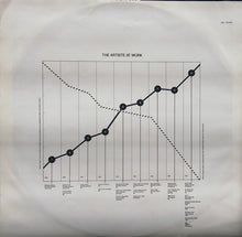 Nick Lowe : Jesus Of Cool (LP, Album)
